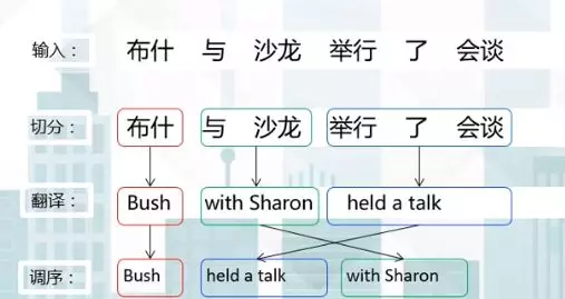 有道扫描翻译软件：从技术原理到实践应用的全方位解析