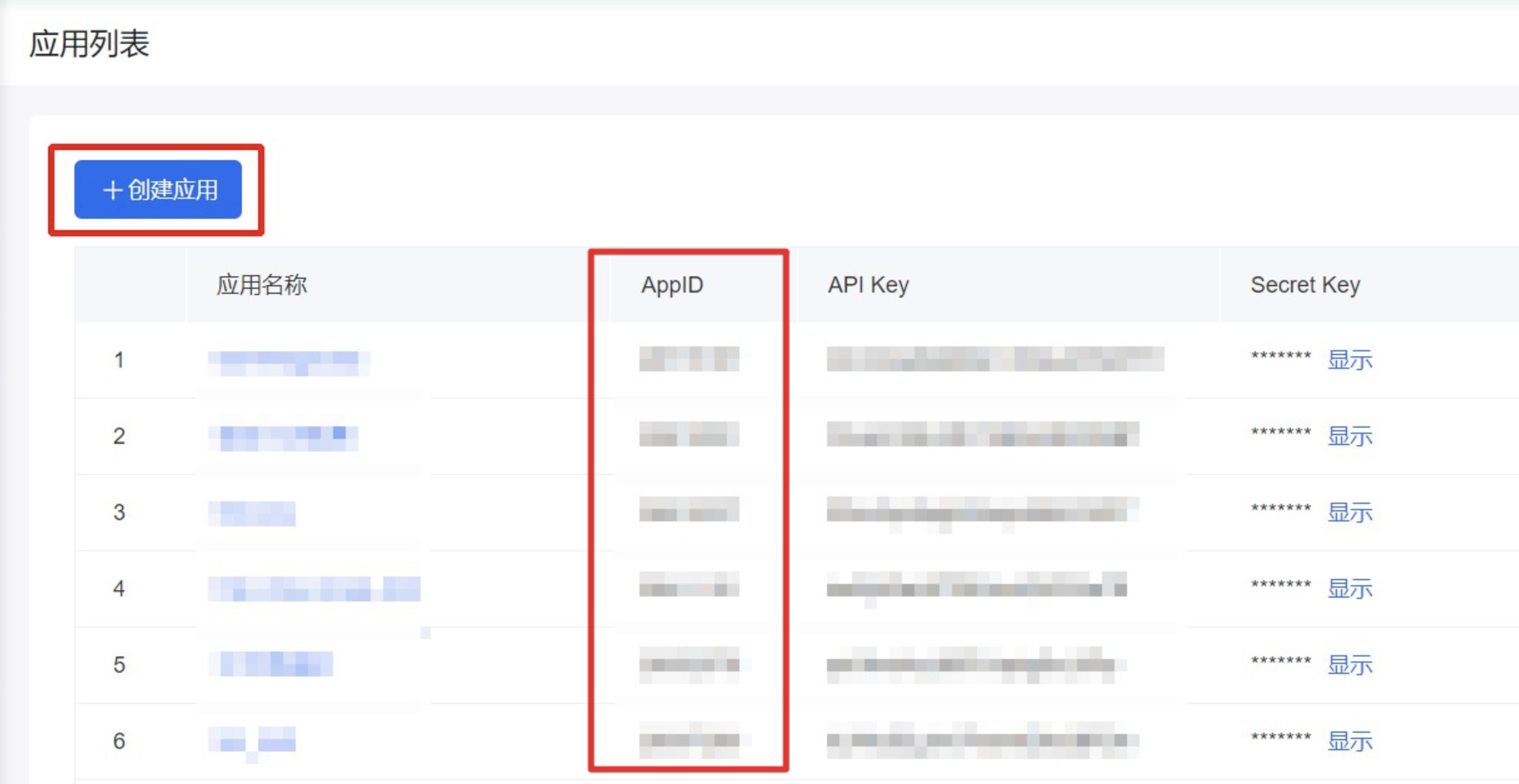 有道翻译API调用终极指南:从申请到代码实现