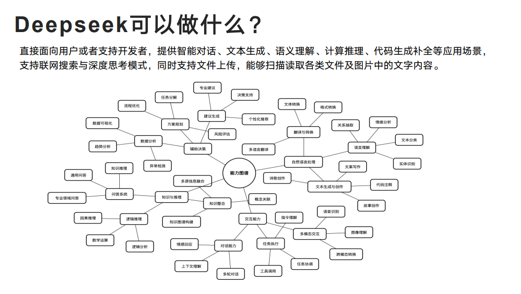 有道平台做翻译如何赚钱？从入门到精通的实战策略