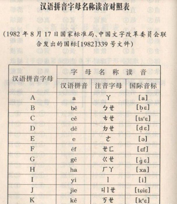 有道翻译为什么没有读音