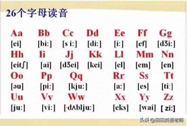 Estelle怎么读？有道翻译教你标准发音与技巧