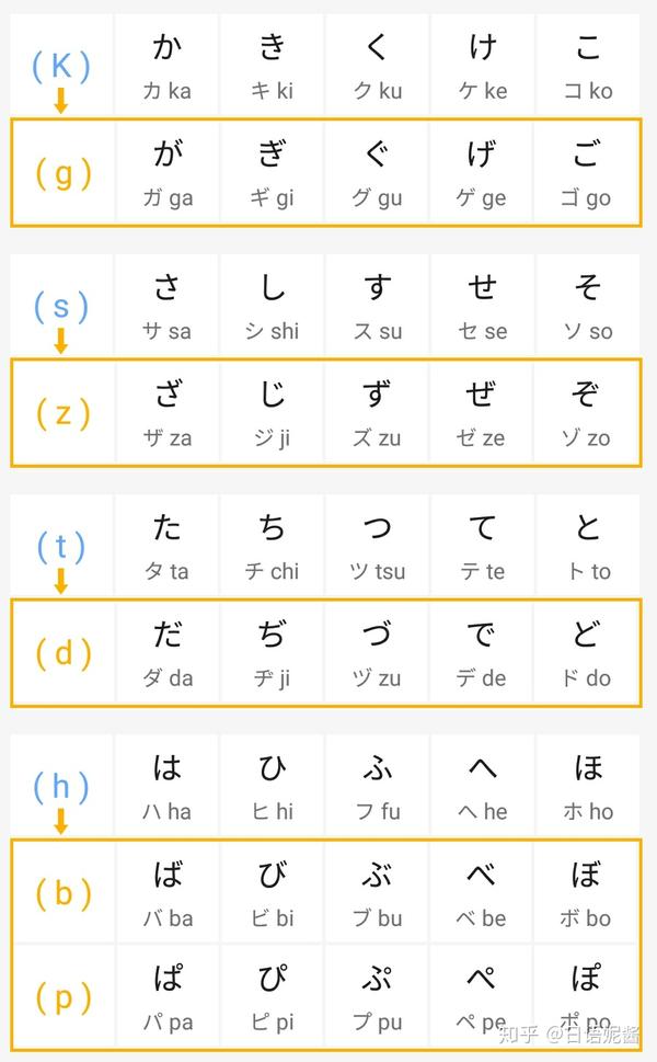 “有道翻译”日语怎么说？详解发音、用法及专业翻译的区别