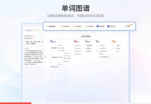 有道词典整句翻译怎么用